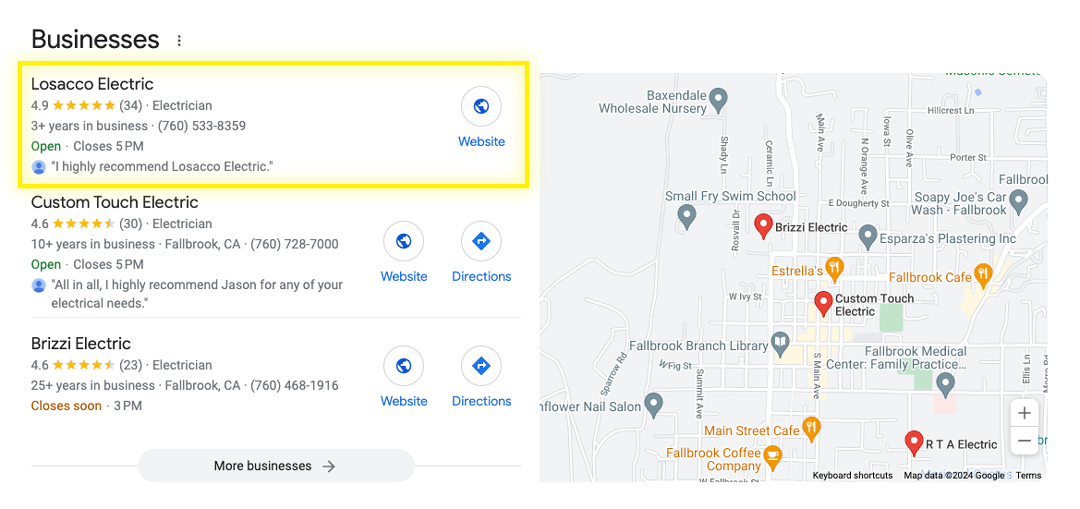 Google Maps search results for electricians in Fallbrook, CA, highlighting Losacco Electric, Custom Touch Electric, and Brizzi Electric with ratings, contact info, and locations marked on a map.